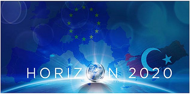 events horizon