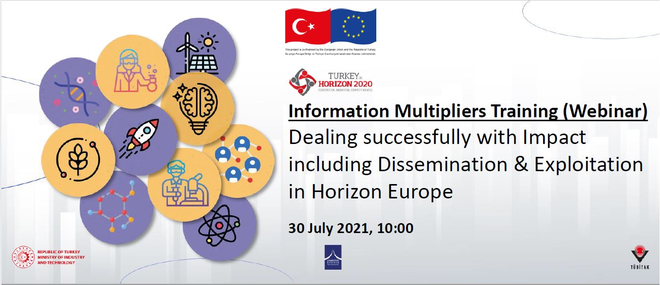 IMS Webinar 4