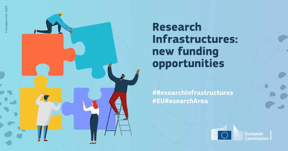 SM_ERA_Research_infrastructure