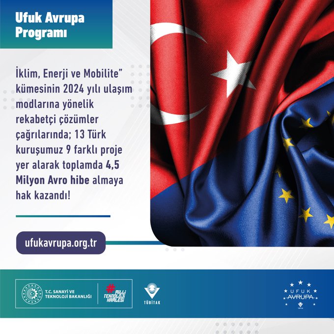 Hedef 5 Sonuç (2024)