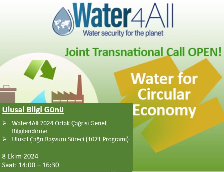 Water4All 2024 Çağrısı Ulusal Bilgi Günü