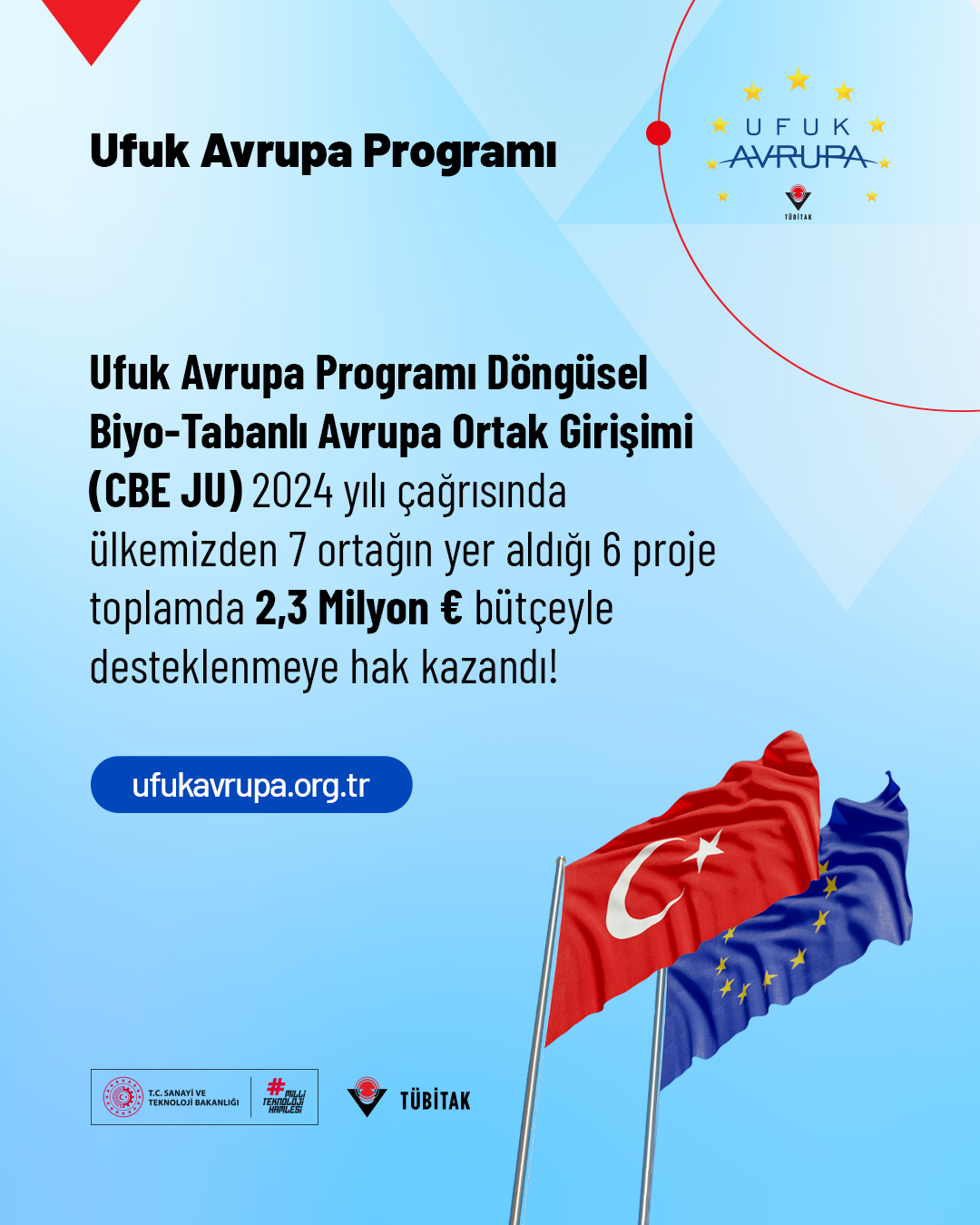 CBEJU_2024_Sonuçlar