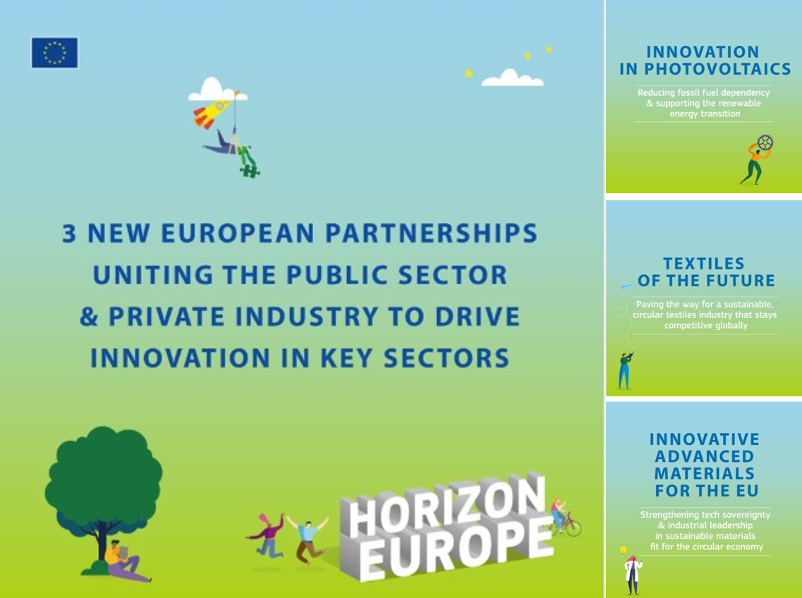 EU boosts innovation with new European partnerships in advanced materials, textiles and photovoltaics