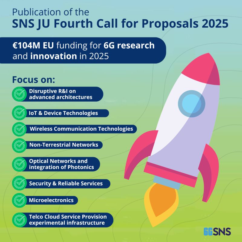 SNS 2025 Call