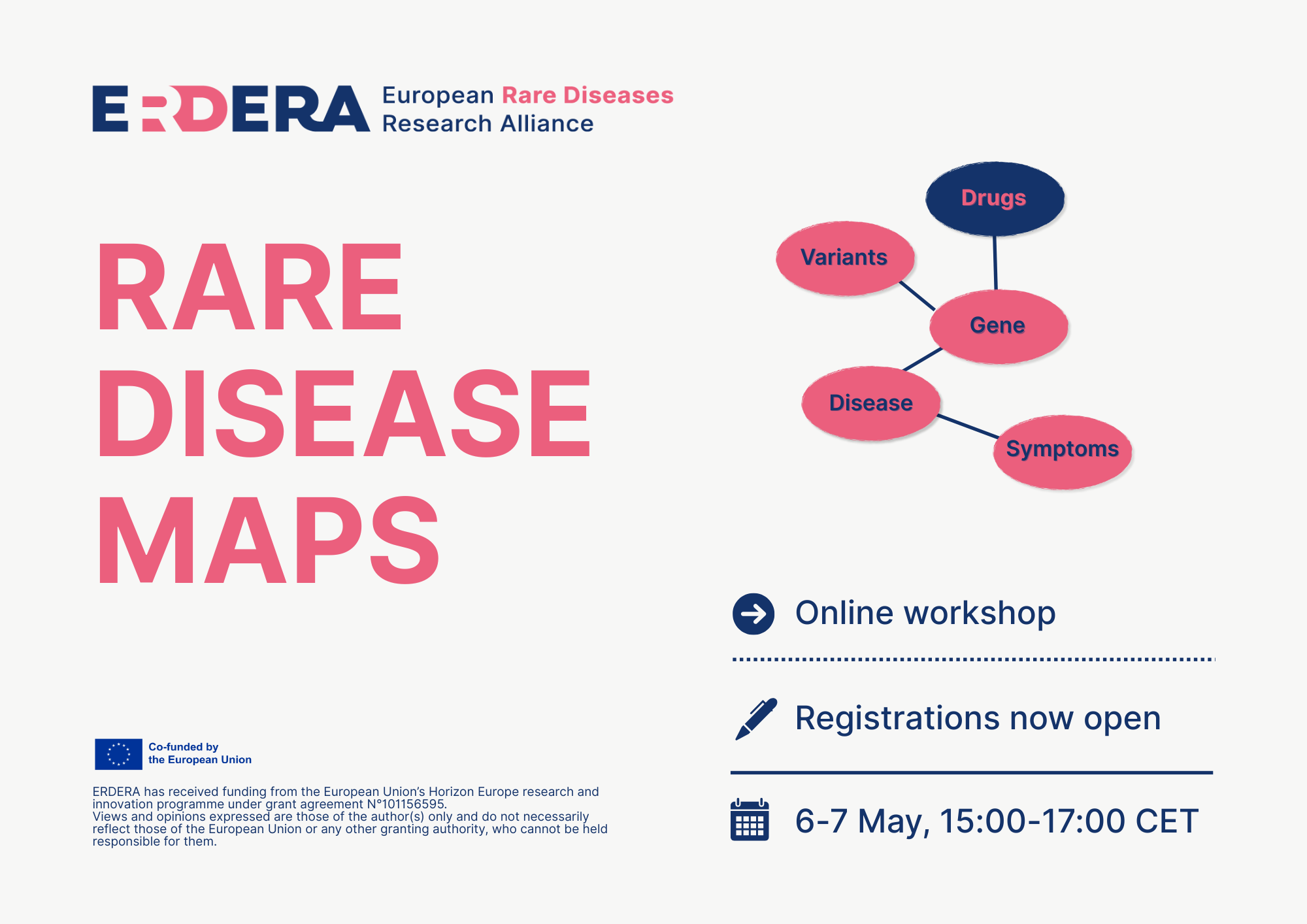 ERDERA_RareDiseaseMapsWorkshop