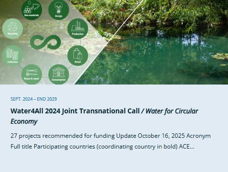 water4all 2024 sonuçları