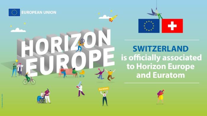 İsviçre’nin, Ufuk Avrupa Programına Asosiye Ülke Statüsüyle Katılım Süreci Tamamlanmıştır!