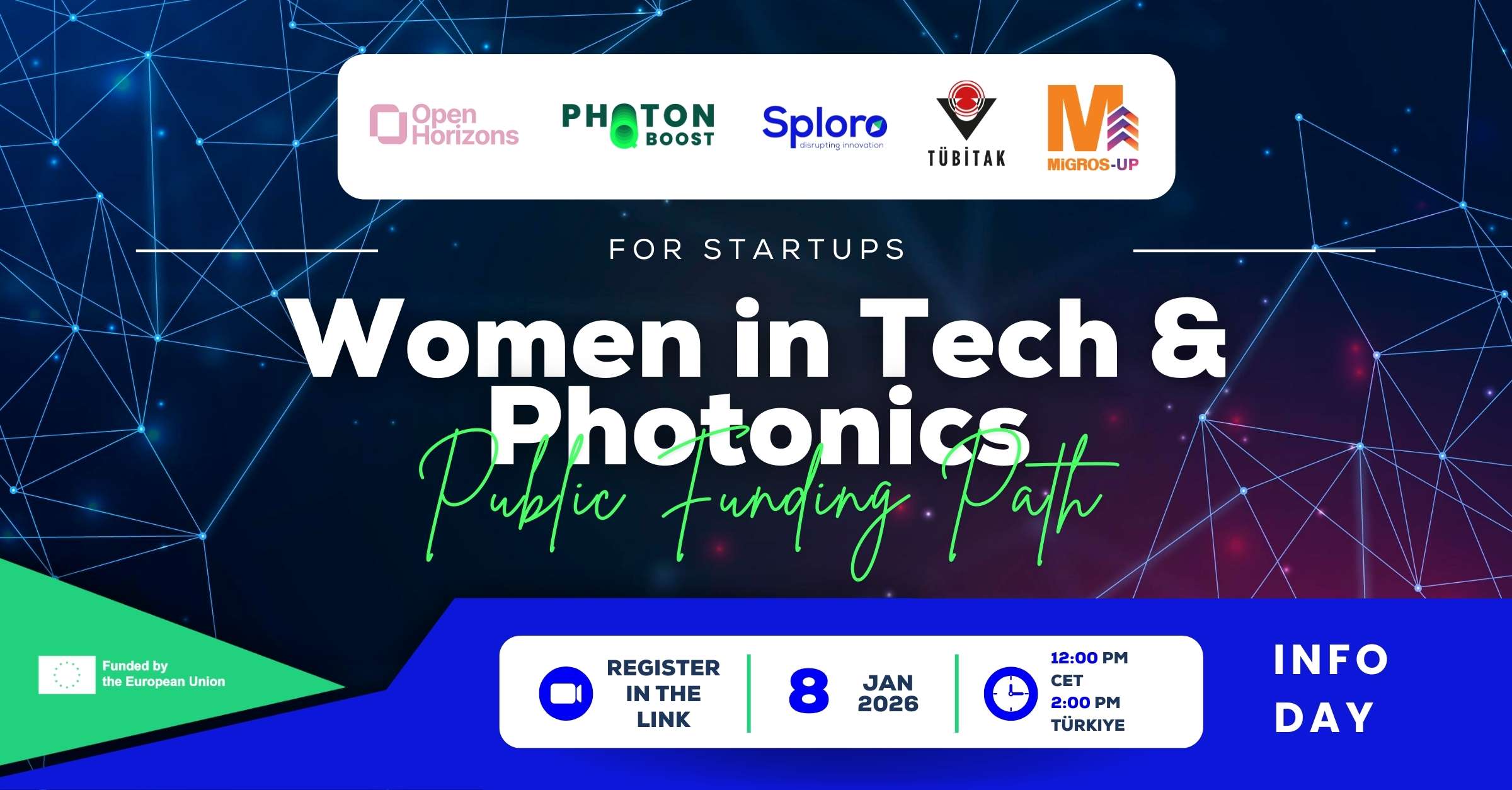 openhorizons.photonqboost