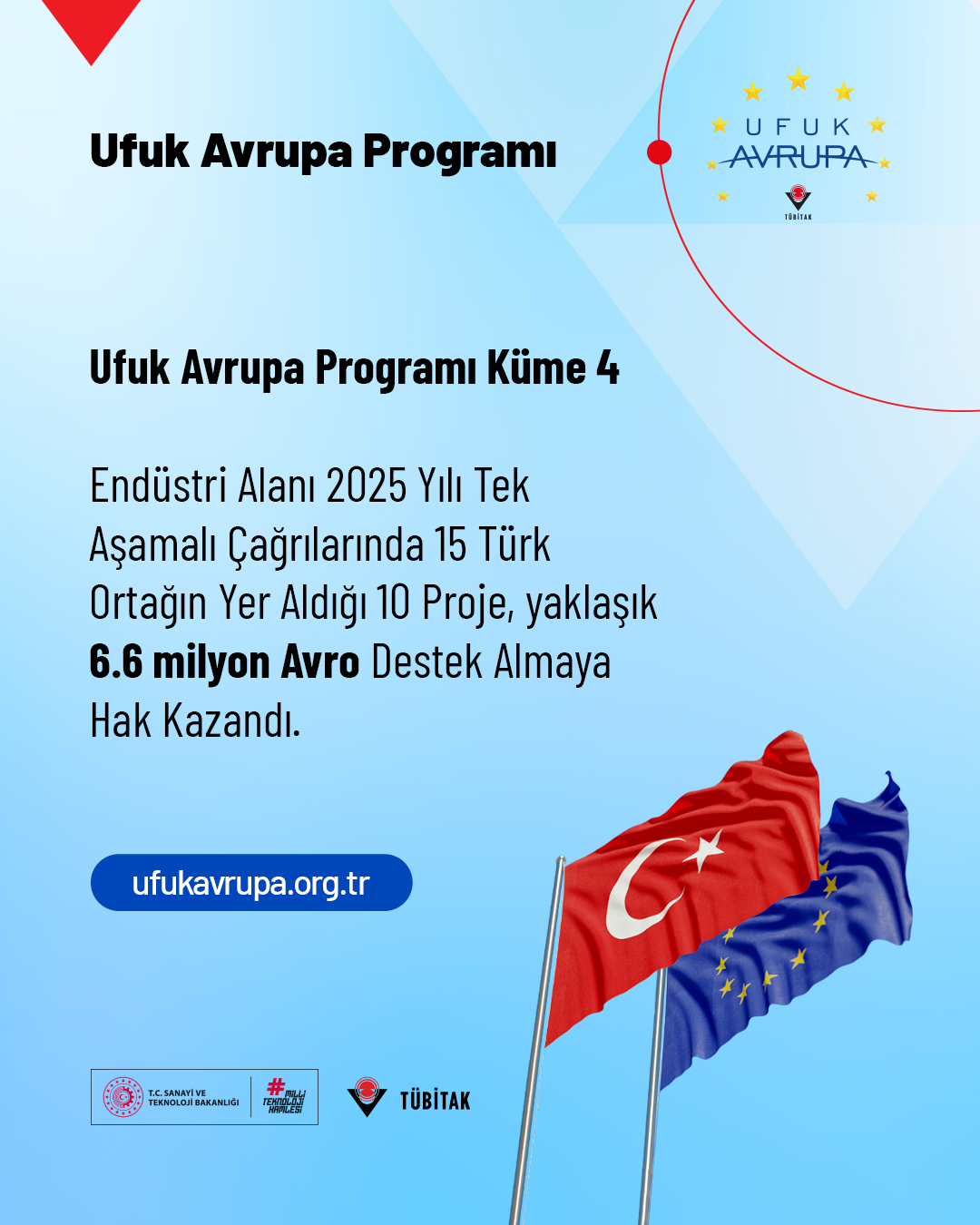 Ufuk Avrupa Küme4 Endüstri Alanı