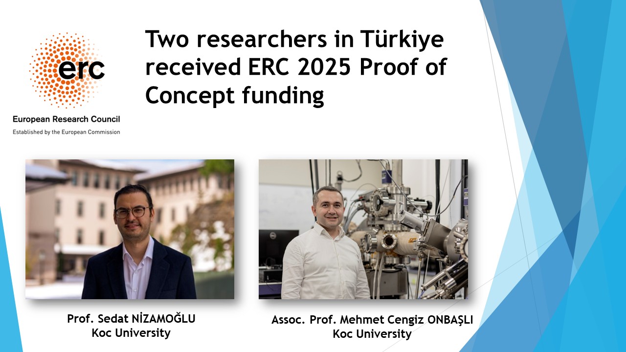 ERC PoC Turkiye 2025