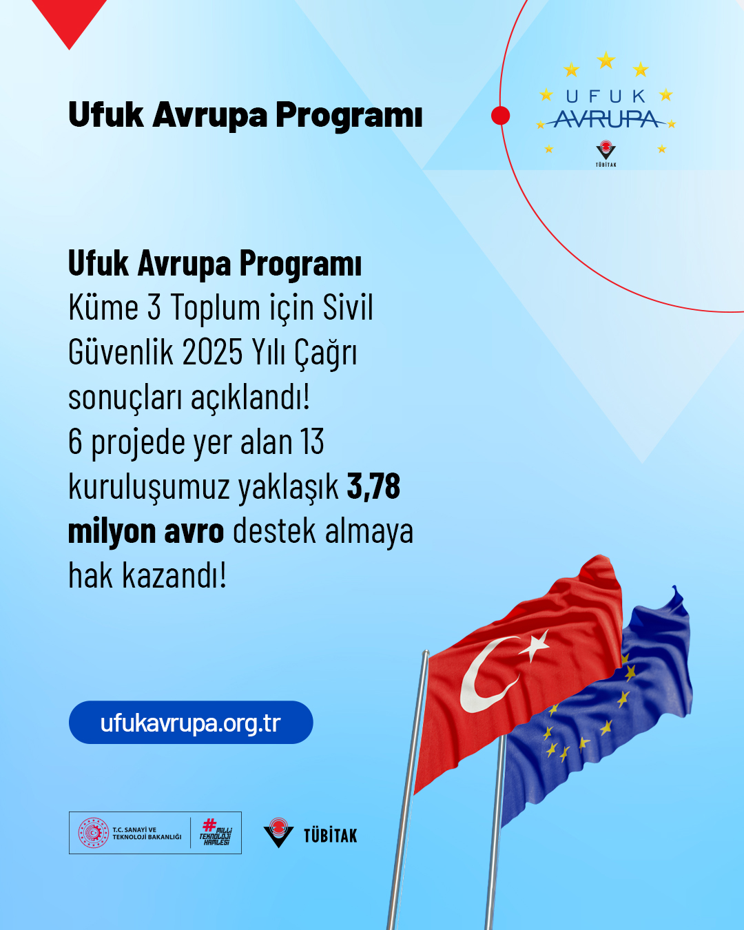 Haber ile ilintili görsel