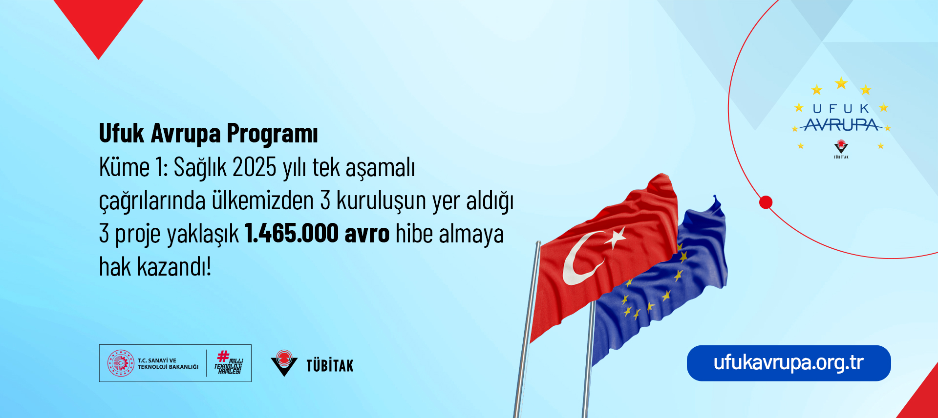 Sağlık Kümesi 2025 Yılı Tek Aşamalı Çağrı Sonuçları