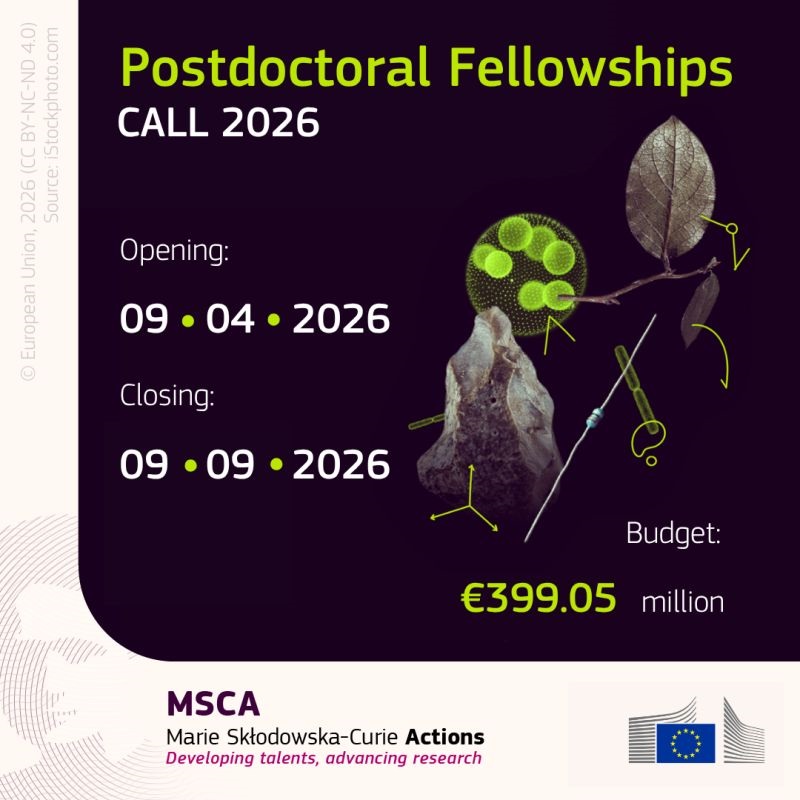 MSCA Postdoctoral