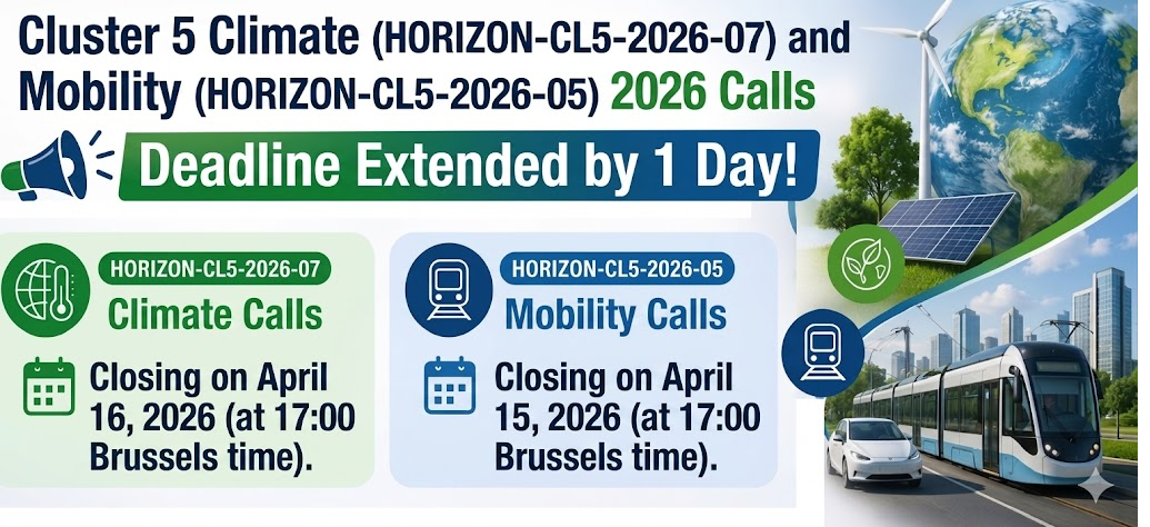Call Closure Date Extension