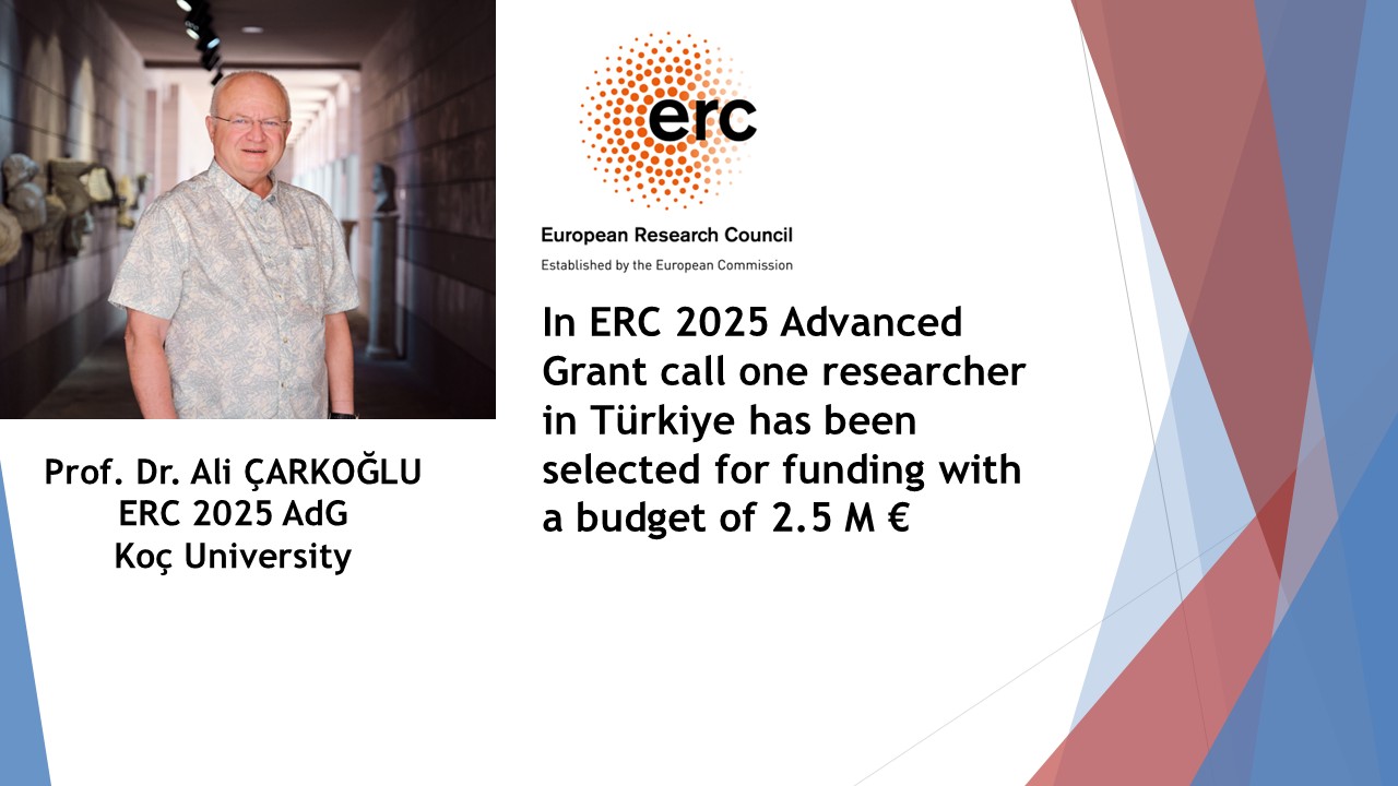 ERC AdG 2025 Ali Çarkoğlu