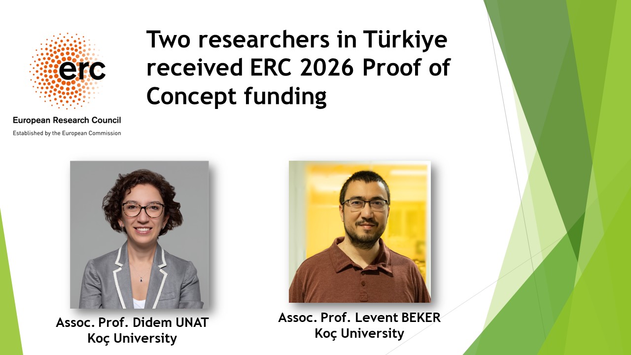 ERC PoC 2026 Call result