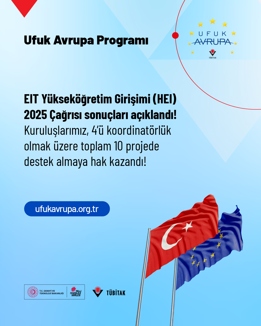 eithei2025