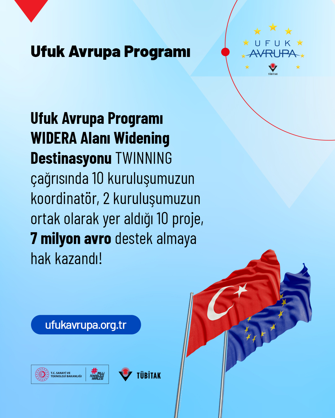 WIDERA Twinning Sonuç