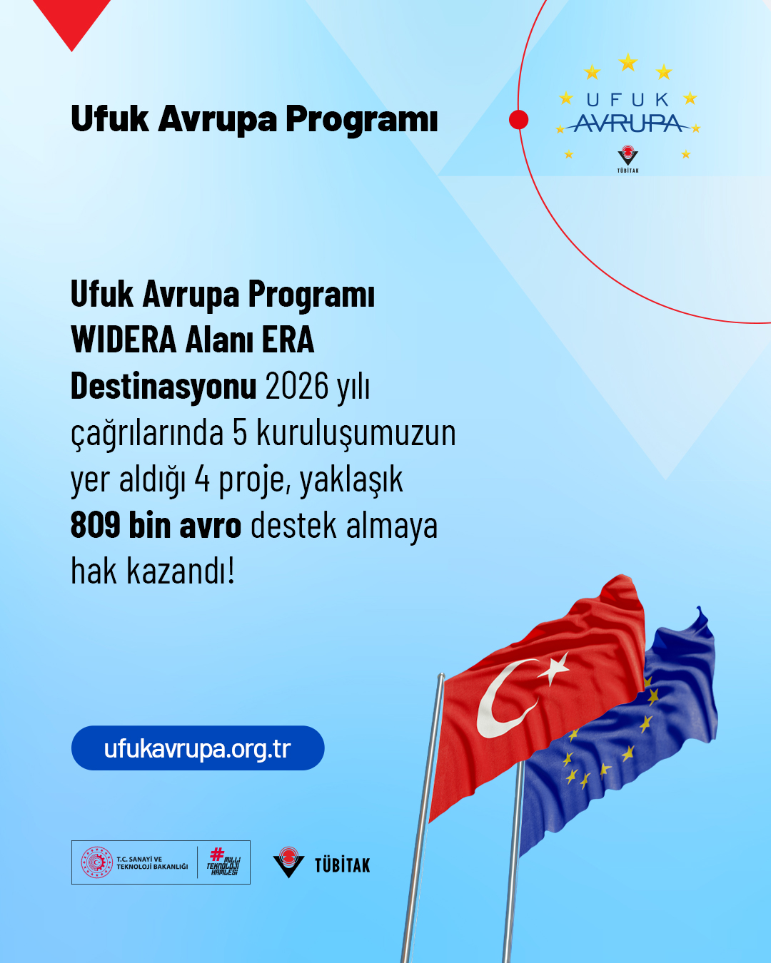ERA 2026 sonuçları