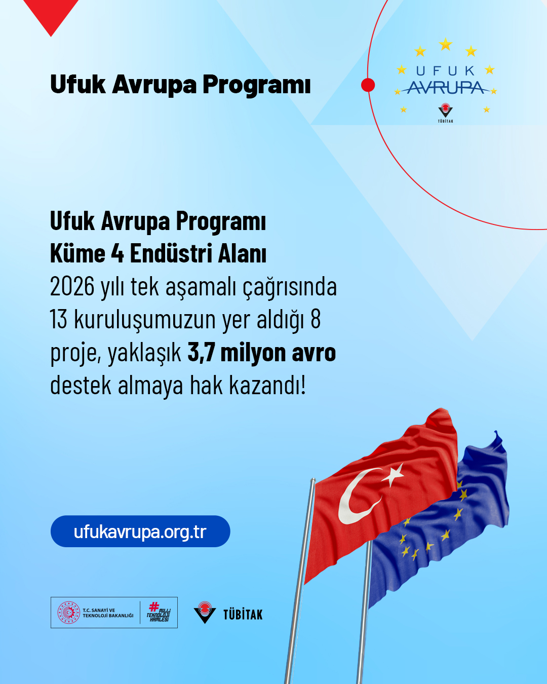 Küme 4 Endüstri Alanı kapsamındaki 2026 Yılı Tek Aşamalı Çağrı Sonuçları Açıklandı!