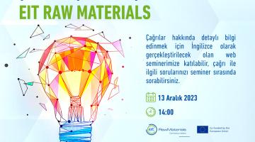EIT Raw Materials