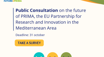 Public Consultation Survey on the Future of PRIMA 2 
