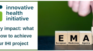 Yenilikçi Sağlık Girişimi (IHI)-Projelerde Regülasyon Etkisi Etkinliği