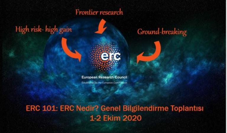 ERC 101: What is ERC?