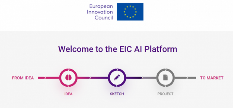 EIC Hızlandırıcı Proje Başvuruları