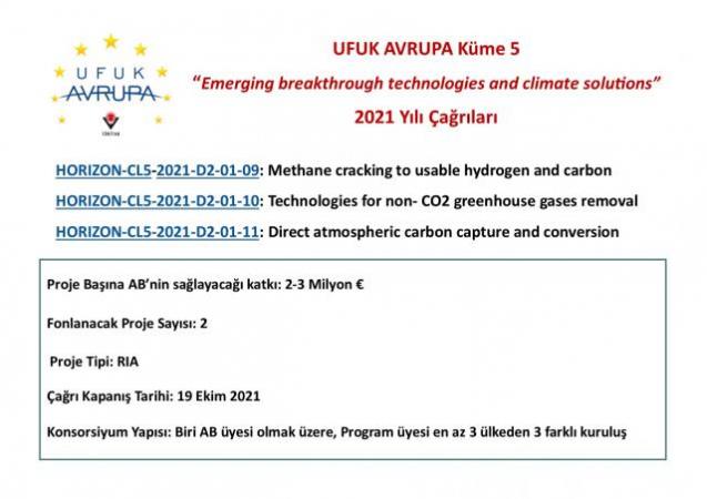 ufuk news