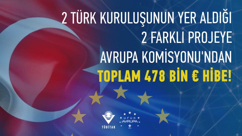Ufuk Avrupa Küme 4 Dijital 2021-2022 Çağrı Sonuçları Açıklandı!