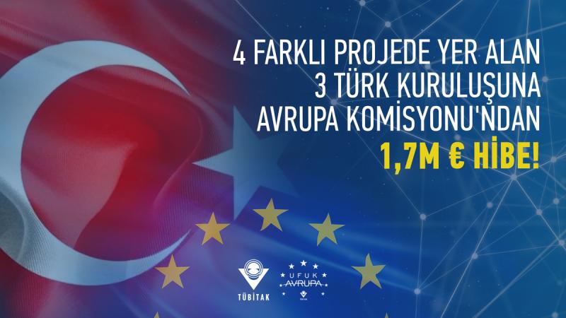 6G SNS 2022 Çağrı Başvuru Sonuçları Açıklandı!