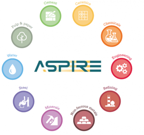 A.SPIRE